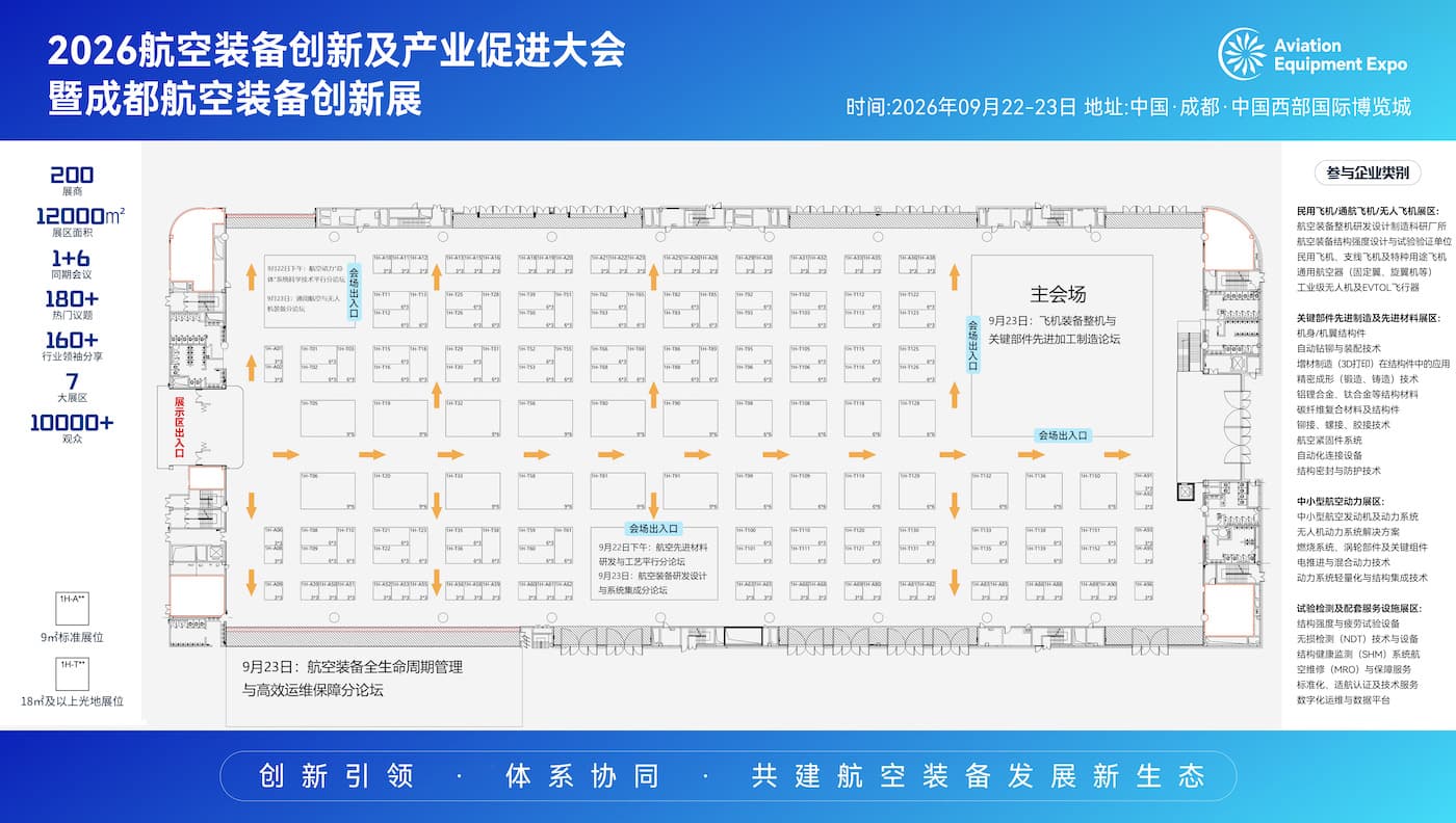 往届回顾